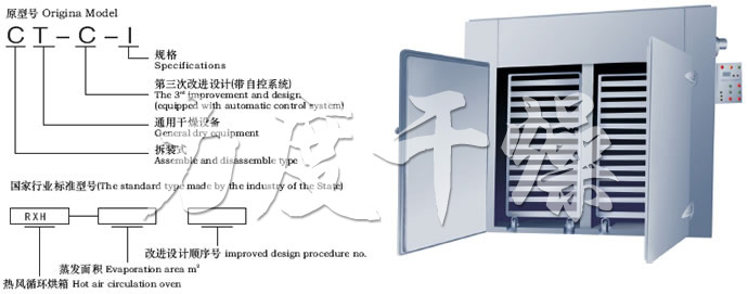 CT-C系列熱風(fēng)循環(huán)烘箱