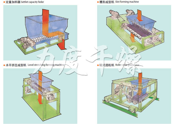 CG系列成形機(jī) 