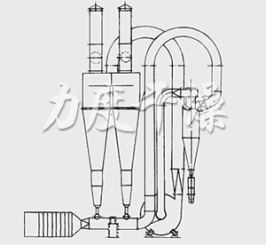 FG系列氣流干燥機(jī)