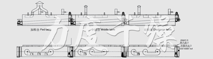 DWC系列脫水蔬菜帶式干燥機(jī)結(jié)構(gòu)示意圖