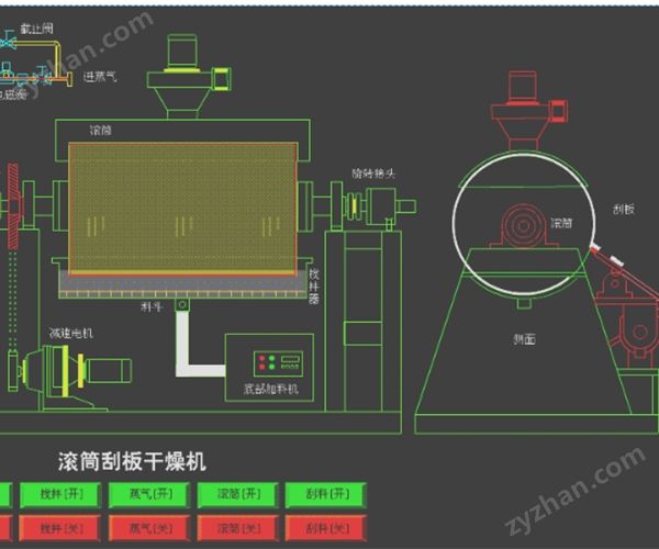 腐殖酸滾筒刮板干燥機(jī)