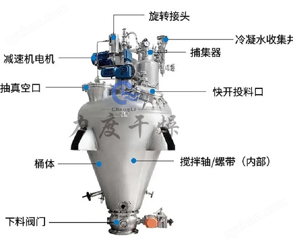 力度干燥——聚砜螺帶真空干燥機！